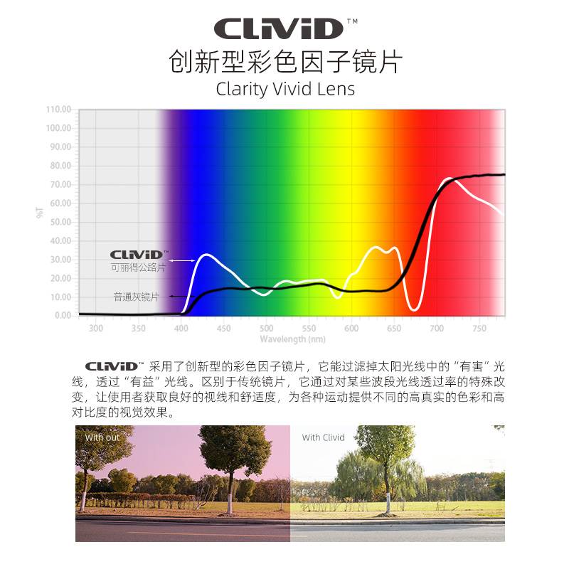 拓步2022新款TC1101骑行眼镜柱面大框运动自行车登山眼镜跑步装备