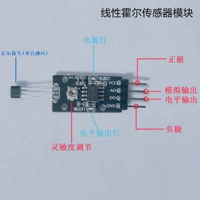线性霍尔传感器模块高灵敏1.4mV/G模拟输出检测磁场强度感应开关