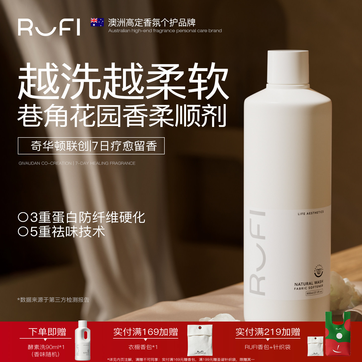 RUFI衣物柔顺剂护理剂纯净温和防静电持久留香蓬松防变形褪色护色