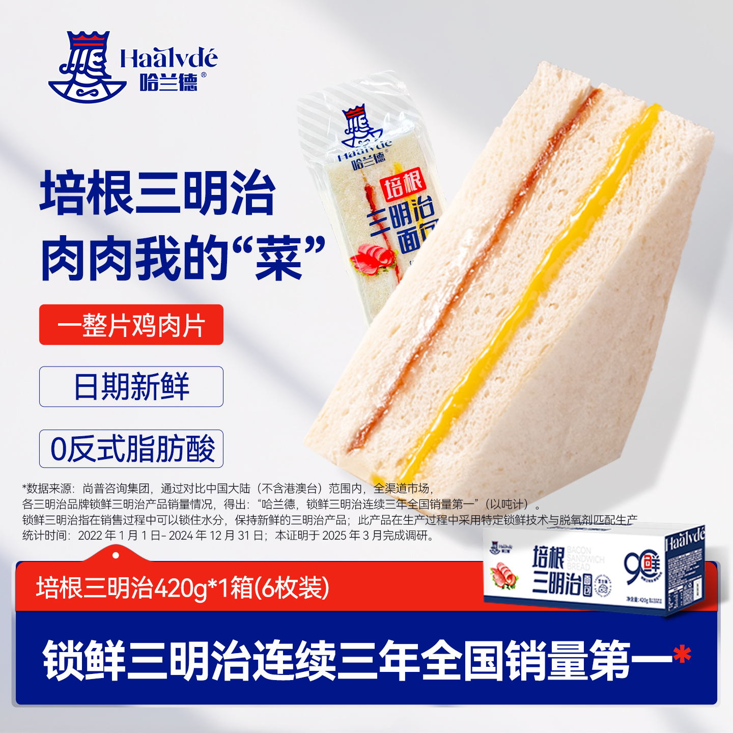 哈兰德培根三明治面包