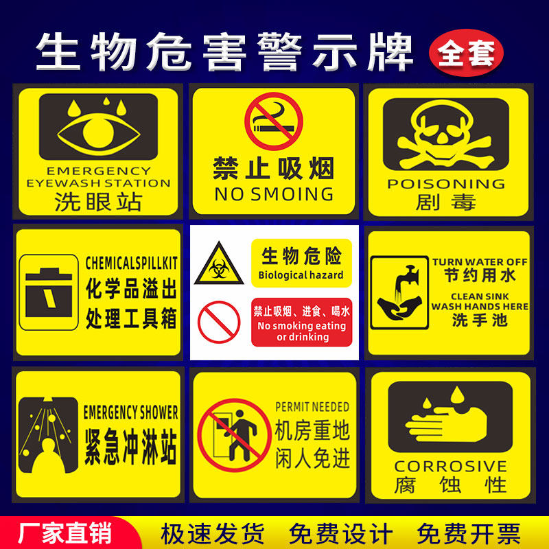 生物危害一级二级生物安全实验室bsl12安全警示牌安全标识牌标志贴