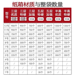 物流打包盒子特硬加厚纸盒搬家纸壳箱飞机盒定制 淘宝快递纸箱包装