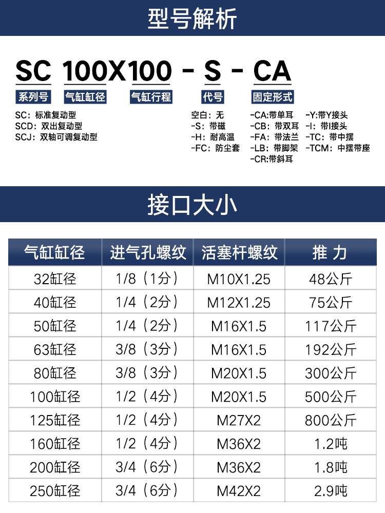 SC50标准40气缸32大全63小型80气动大推力100-75X125X200X250X300