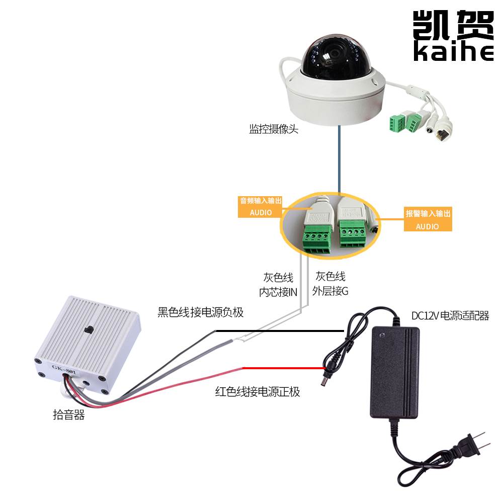 监控海康大华摄像机网络球机通用降噪无杂音拾音器咪头可调集音器