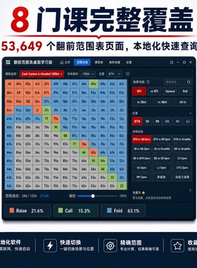 德州扑克翻前范围表Cash锦标赛MTT快速查询GTO策略线上线下现金桌
