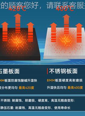 析牛石电热板验室不锈实钢恒温加热板能保温数93912显耐腐预智墨
