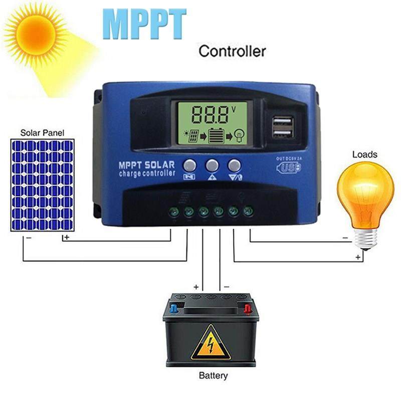 Solar MPPT 100A 60A 50A 40A 30A Charge Controller Dual SB LC