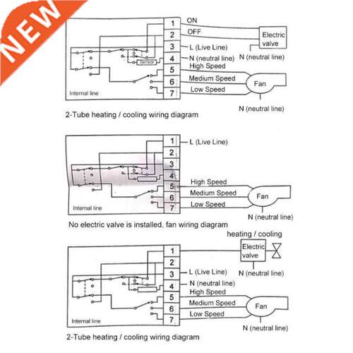 AC 220V Room Mechanical Thermostat Control Switch Air Condit