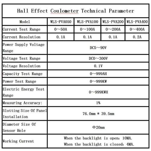 2021 New DC300V 100A 200A 400A Hall Effect Couloeter Digita