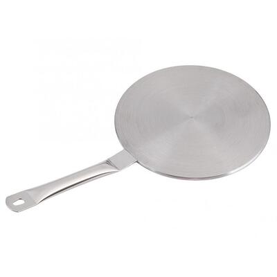 22cm Heat Diffuser Plate Stainless Steel Heat Diffuser