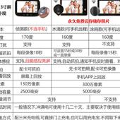 涂鸦智能高清门铃拍照录像防盗门监控WIFI可视对讲电子猫眼摄像头