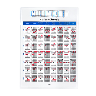 乐器和弦指法图解 指板音名图音阶吉他钢琴曼陀铃贝斯萨克斯小号
