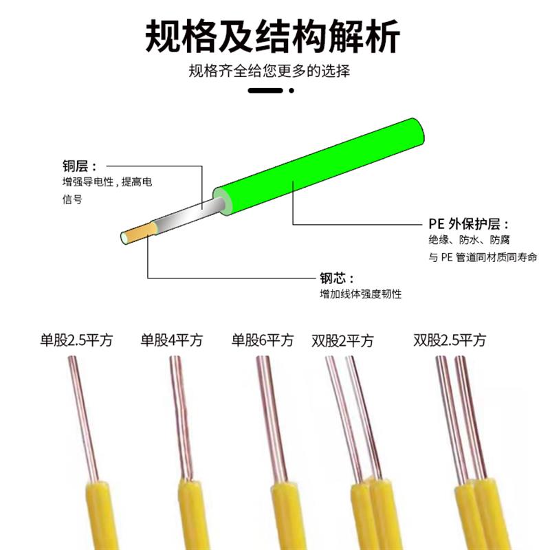 定制金属示踪线燃气供水石油管道可探测方位穿越地埋铜包钢探测线