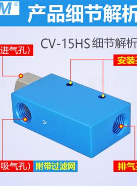 气动大吸力EV真空发生器CV-10HS 真空阀CV-15HS/CV-20HS/CV-25HS