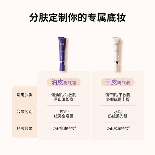 BABI粉底霜绒雾无瑕持妆油皮轻薄持久遮瑕控油粉底液DC10