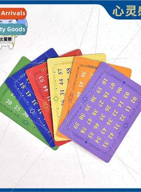 Telepathy Age Prophecy Age Determination Magic Props Kids To