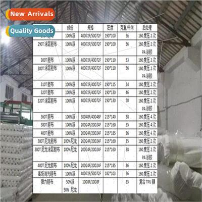 400T polyester billet fabric wh 4 times calendering and soft