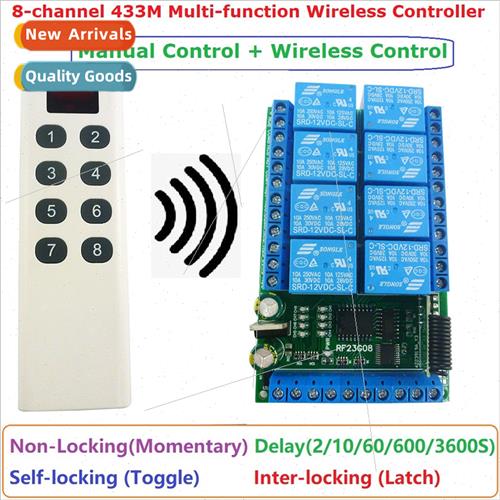 RF23G08 provides technical power  modules