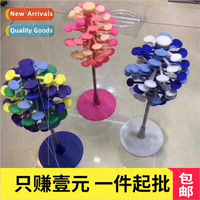 Spinning Lollipop Tree Wisdom Faye Numerical Series Sss Reli