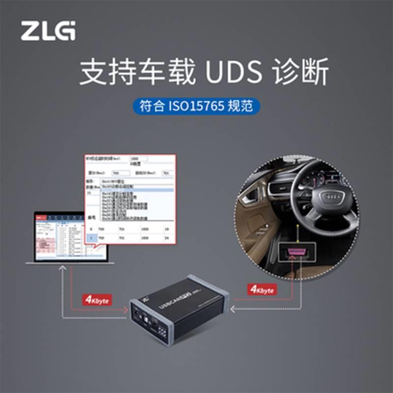 ZLG周立功USB转CANFD系列高性能USBCANFD接口卡100/200U/mini 电子元器件市场 开发板/学习板/评估板/工控板 原图主图