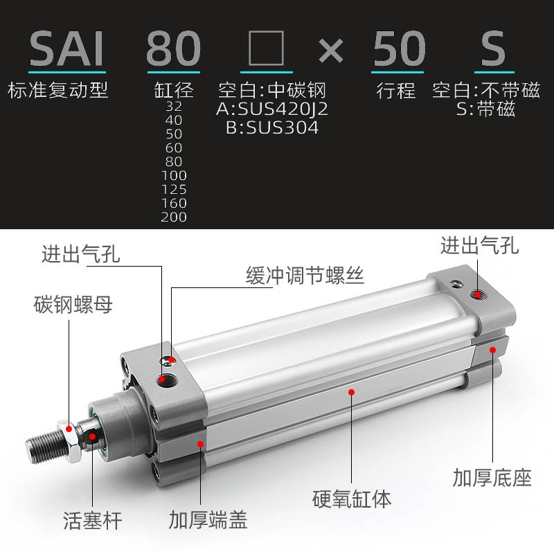 亚德客SAI/SI50/63X25X0X57X100X125X150X1575X200S标准气缸