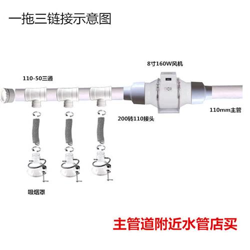 电子厂流水线烙铁焊锡吸烟罩透明喇叭口排烟套装抽烟换气配套风机