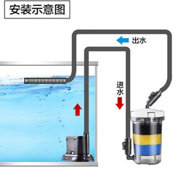 小型鱼缸过滤器过滤桶603b水族箱设备缸外小型前置外置静音三合一