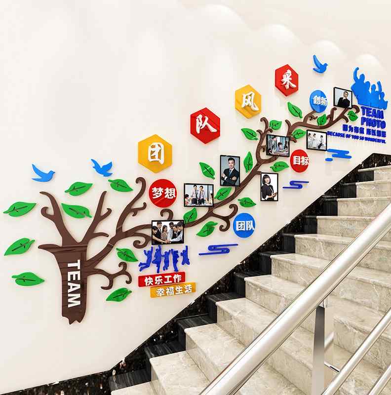企业团队员工风采展示照片墙贴公司办公室楼梯励志文化墙布置贴纸