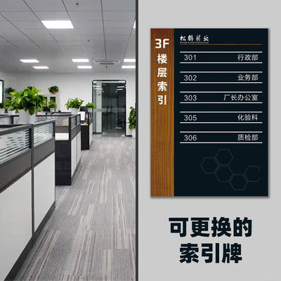 新款亚克力可抽拉更换楼层索引牌铝合金插槽指示牌定做办公部门指