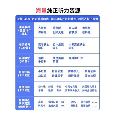 有道听力宝智能128G小初学生复读机英语学习神器触屏早教机词典64