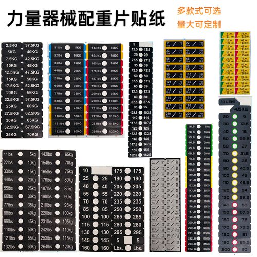 力量器械配重片重量标识标签贴纸