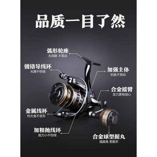 新款直销NB 纺车轮海竿矶钓筏钓鱼轮路亚打黑超远投全金属线杯渔
