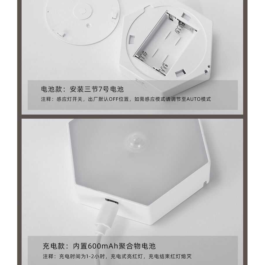 新款直销源头工厂氛围人体感应小夜灯过道常亮起夜led橱柜灯床头