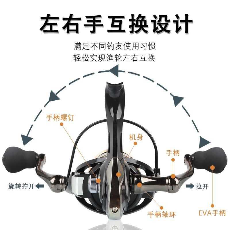 新款直销跨境爆火 渔线轮鱼线轮海杆轮锚鱼轮远投轮渔轮 纺车轮全