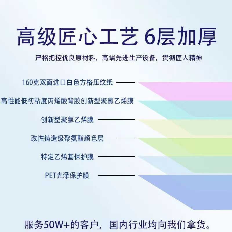 新款直销汽车高品质全车改色膜哑光膜改色贴纸电光金属全车贴膜自