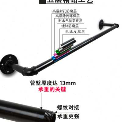 阳台晾衣杆永固定式晾衣架单杆室内外飘窗简易凉挂式衣杆侧装顶装