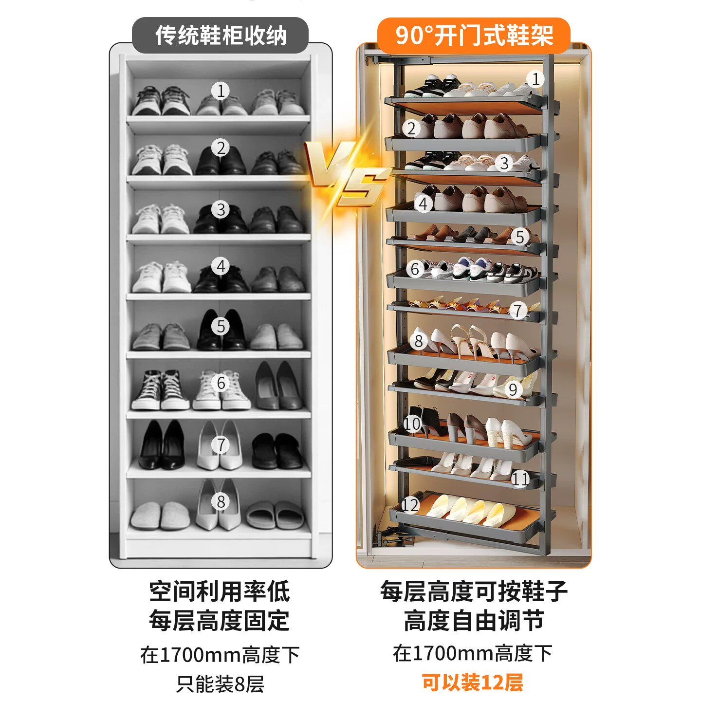 定制28深度可以用的柜内鞋架
