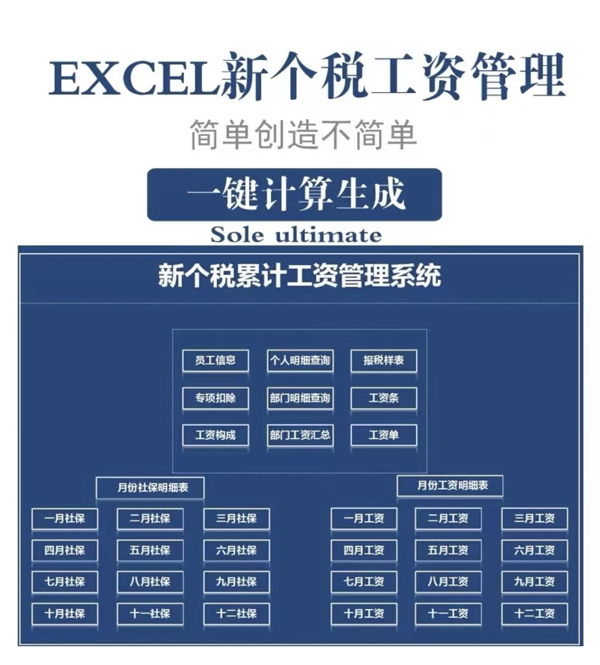 新版工资个税表格工资管理系统个税计算一键生成报表excel 带公式 - 实物图