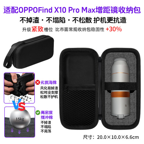 OPPOX10/X10ProMaxX9Pro包