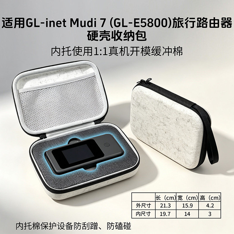 适用于GL-inet Mudi7(GL-E5800)Wi-Fi 7旅行路由器硬壳收纳包glinet MT3600BE MT3000 SFT1200 BE3600保护套