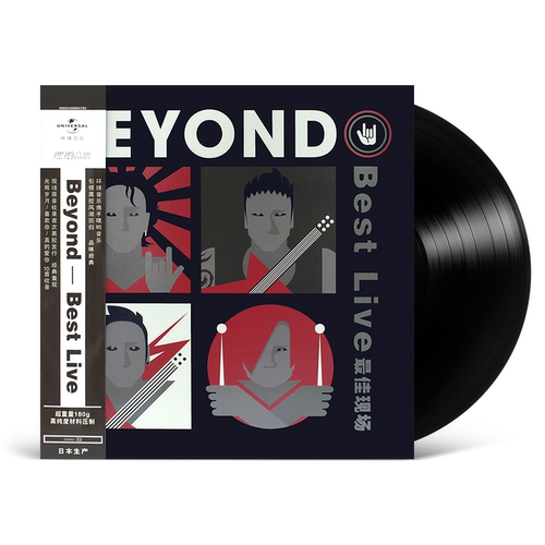 正版 Beyond专辑 Best Live最佳现场 黑胶唱片LP 光辉岁月 喜欢你