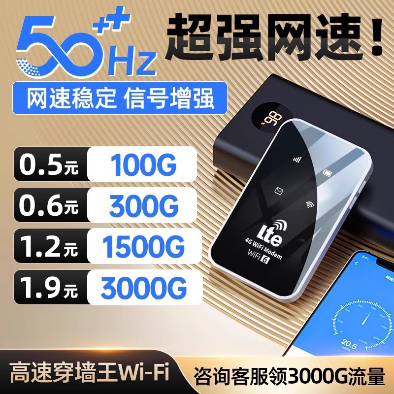 5G新款2024随身wifi无线网络随身移动无线wifi全国通用不限速免插卡便携笔记本车载宿舍宽带网卡wilf适用华为