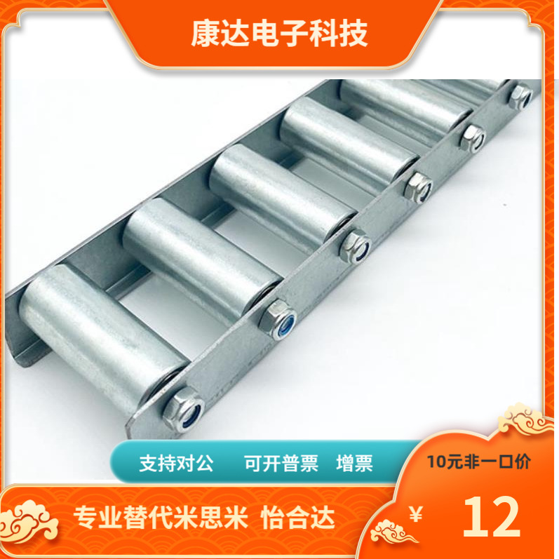 CROP CRONUR CROSUR2 3 4 5 6 7 8 9 10 11 12 13 14 15 16 17 18