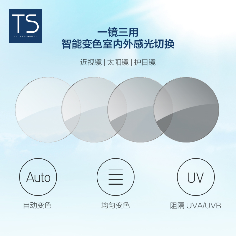 感光变色近视眼镜防蓝光