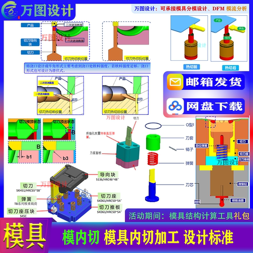 UG 塑胶模具设计 模热内切标准  自动剪浇口 教程 图档标准件资料