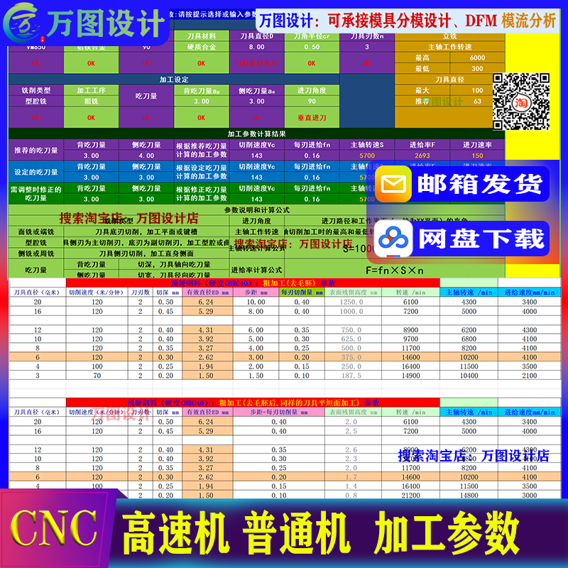 CNC数控  高速机  铣床 车床各种硬钢 不锈钢 加工转速 进给 参数