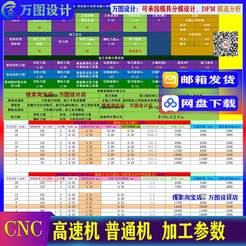 CNC数控  高速机  铣床 车床各种硬钢 不锈钢 加工转速 进给 参数 商务/设计服务 设计素材/源文件 原图主图