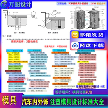 注塑汽车模具设计 内外饰产品结构 分模 设计教程标准大全
