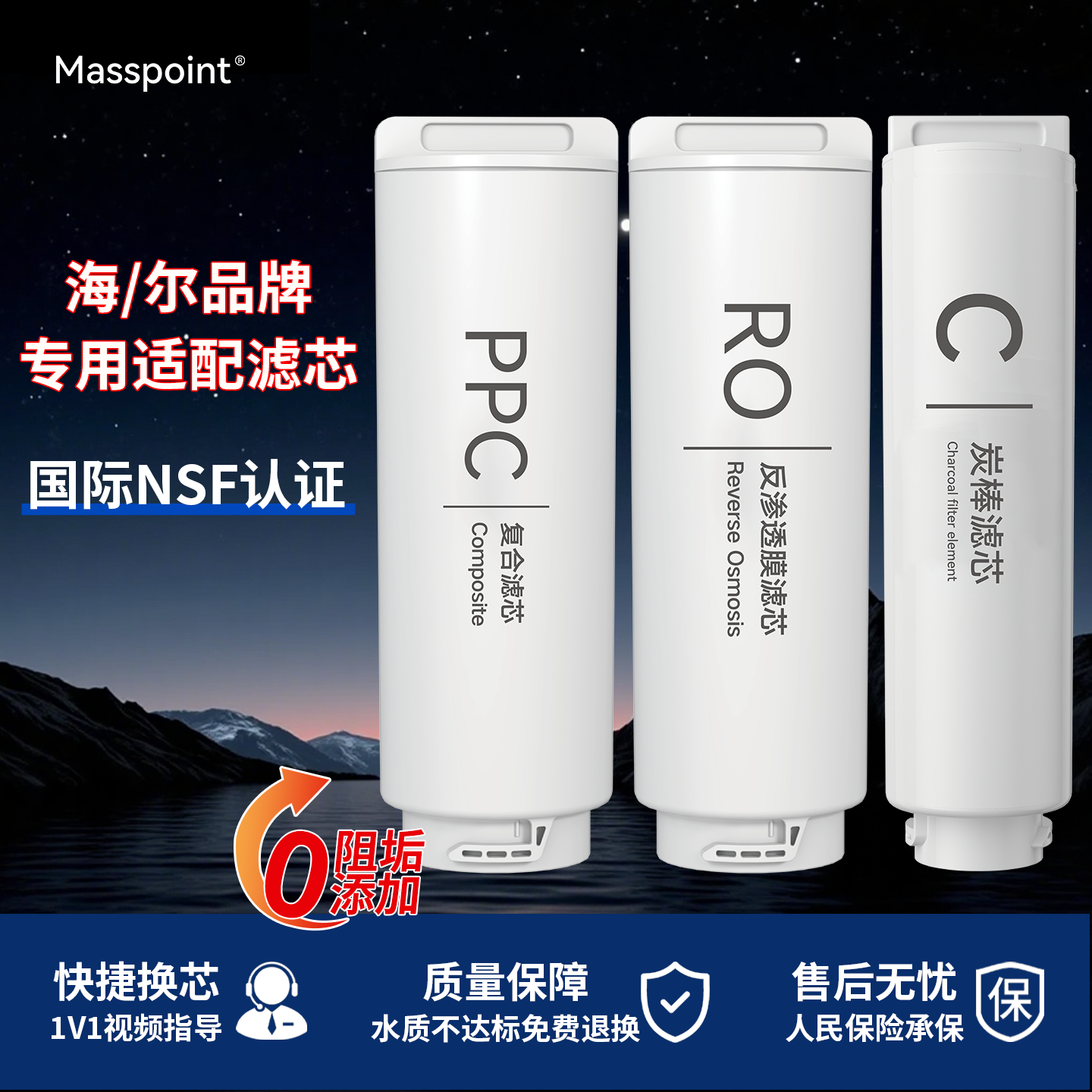 适配卡萨帝海尔净水器滤芯Q3PBU1/S3GBU1/DCU1云鳟/云鲸/云澜