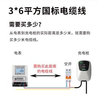 充电桩线平燃 米几拍线 国标 3电缆线 要6方 进 米阻